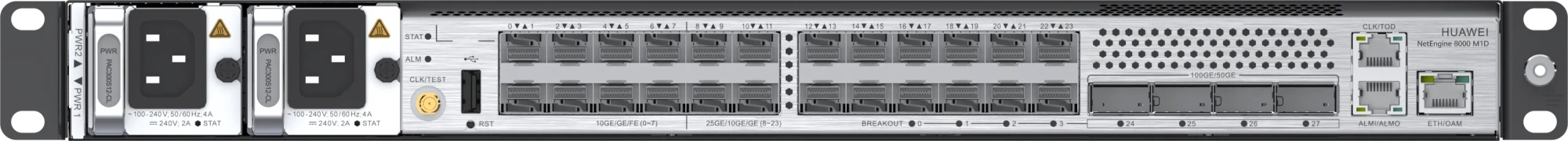 Routers NetEngine 8000 M1D