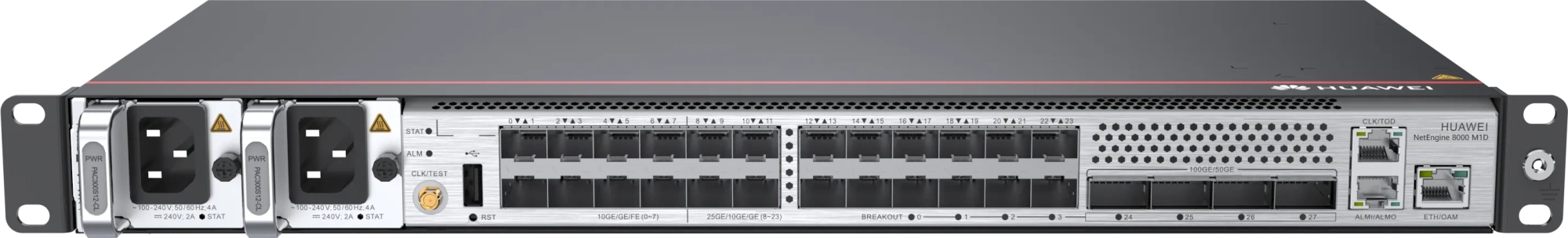 Routers NetEngine 8000 M1D