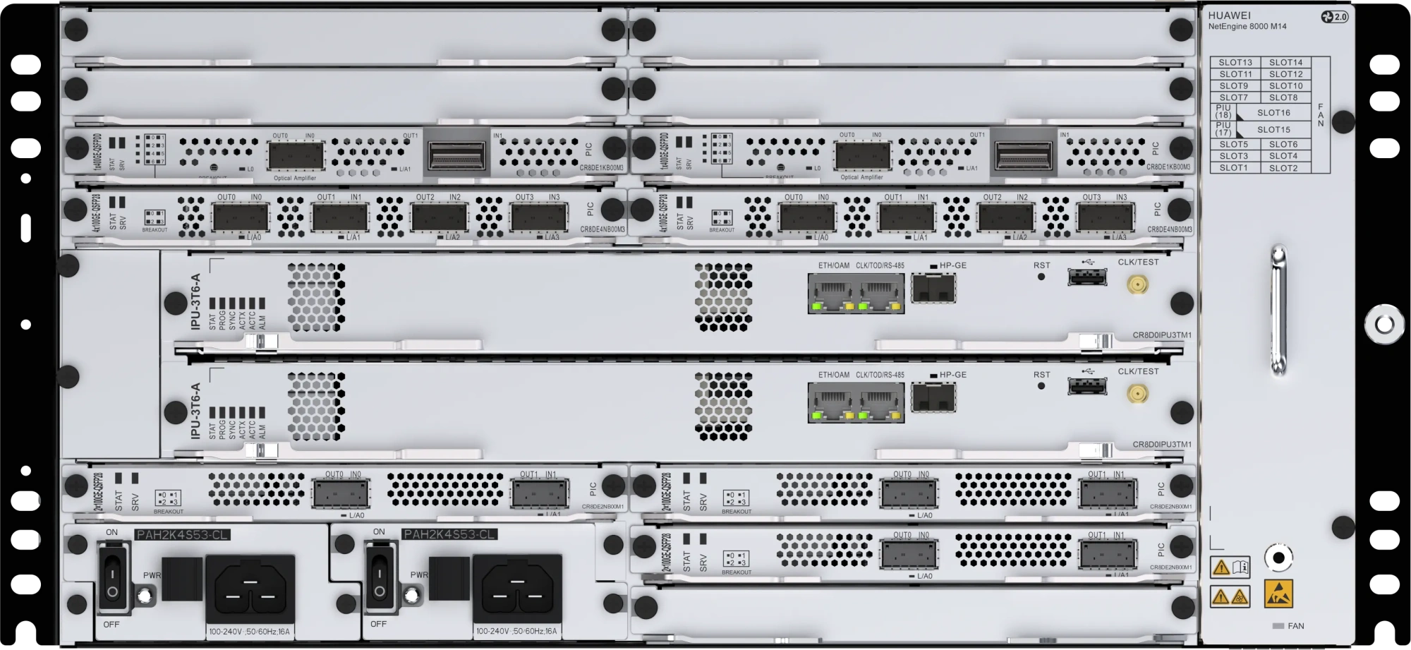 Routers NetEngine 8000 M14