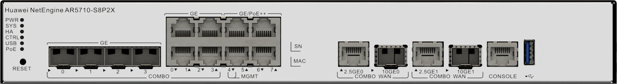 Enterprise Router NetEngine AR5710-S8P2X