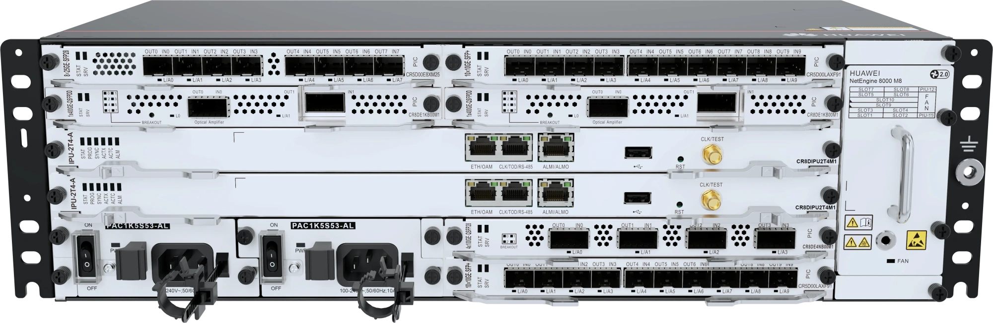 Routers NetEngine 8000 M8