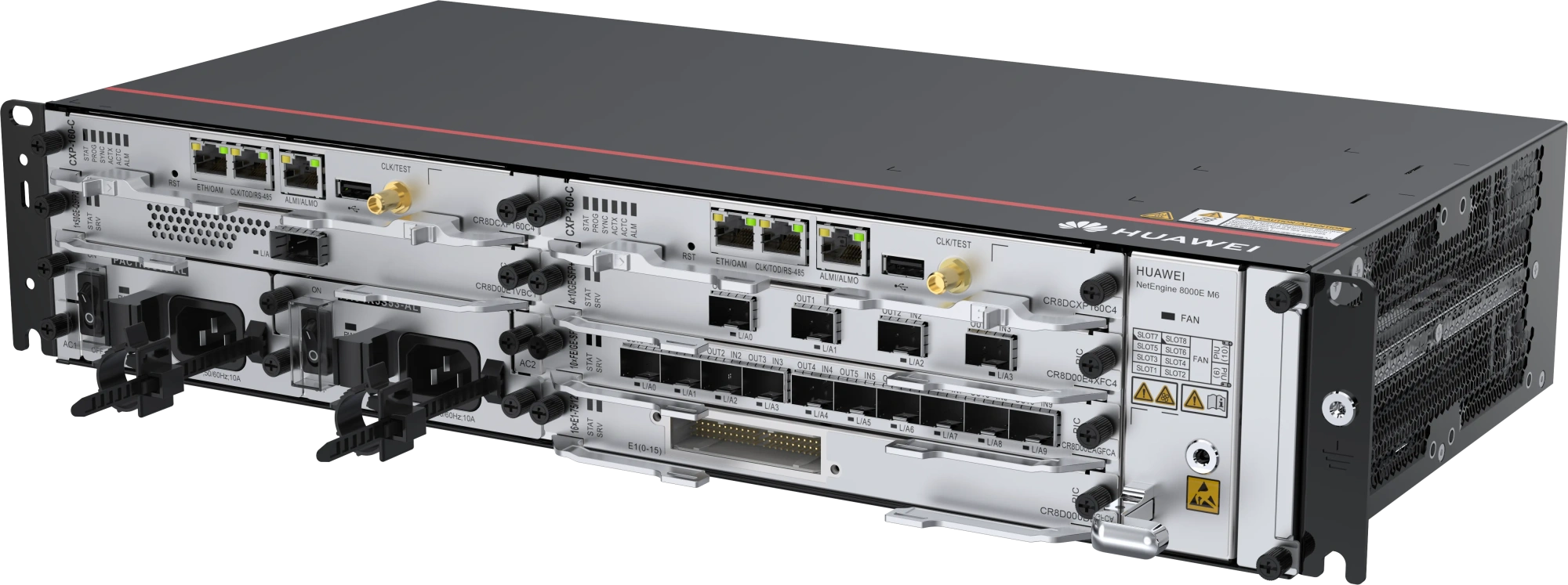 Routers NetEngine 8000E M6