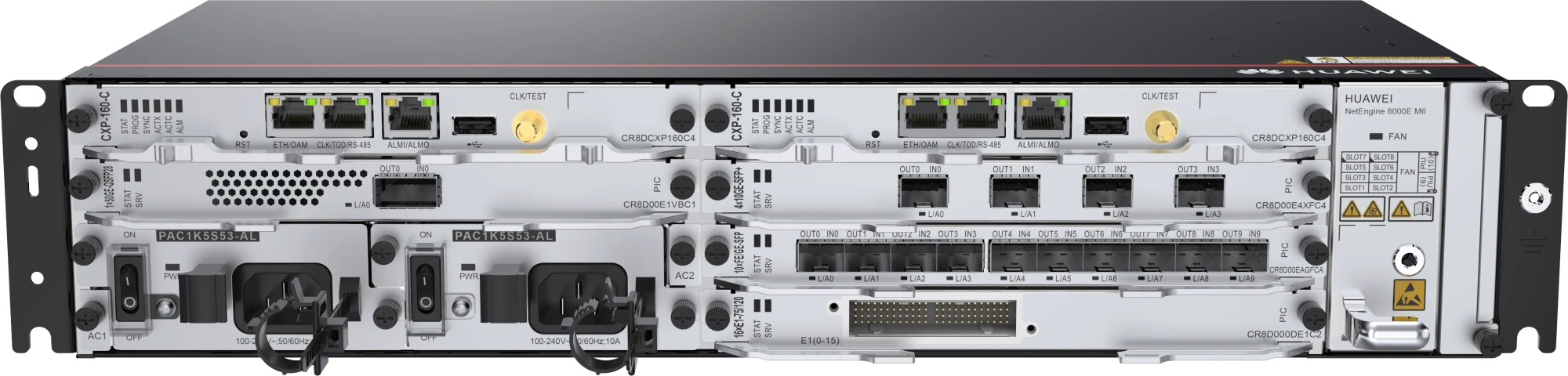 Routers NetEngine 8000E M6