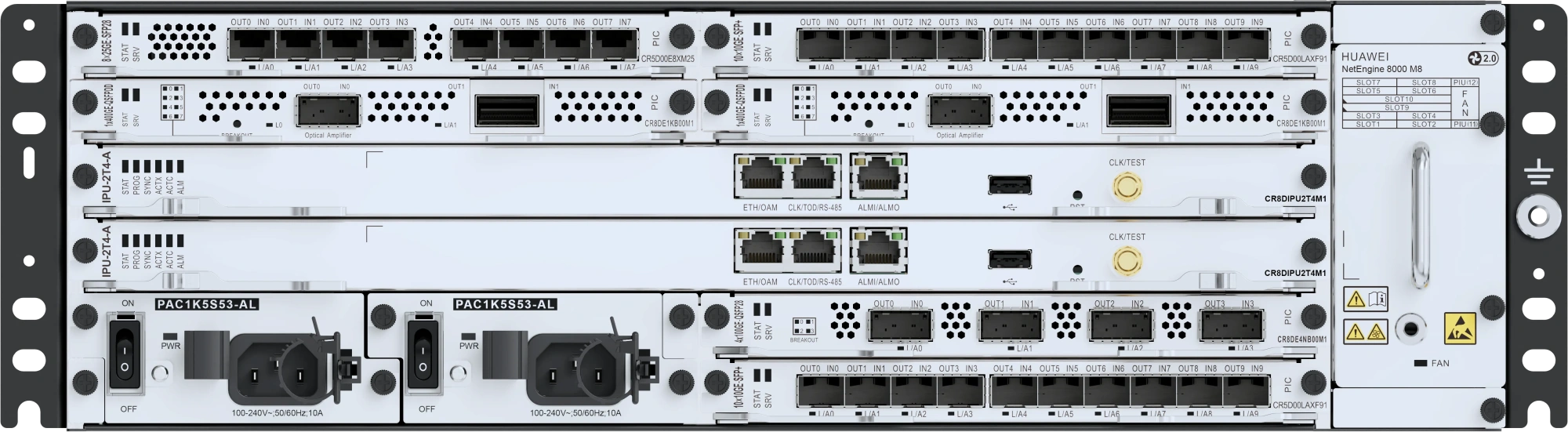 Routers NetEngine 8000 M8