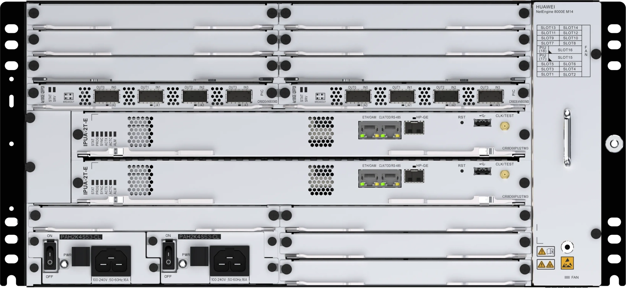 Routers NetEngine 8000E M14