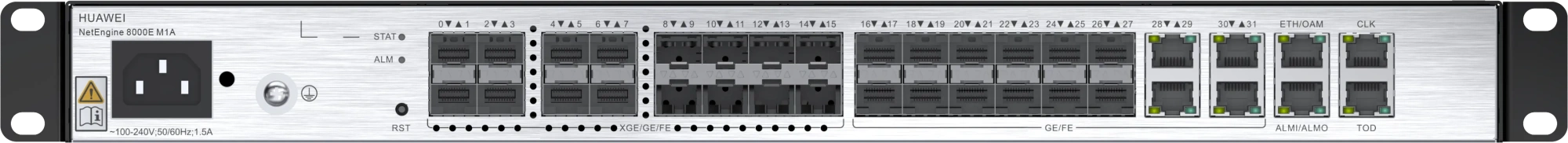 Routers NetEngine 8000E M1A